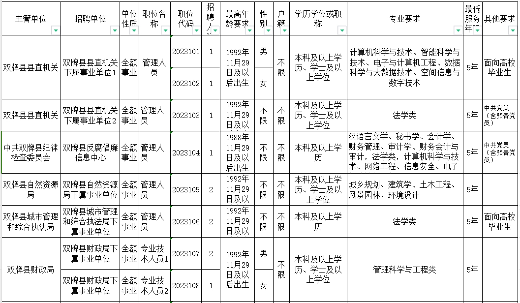 新闻 第304页