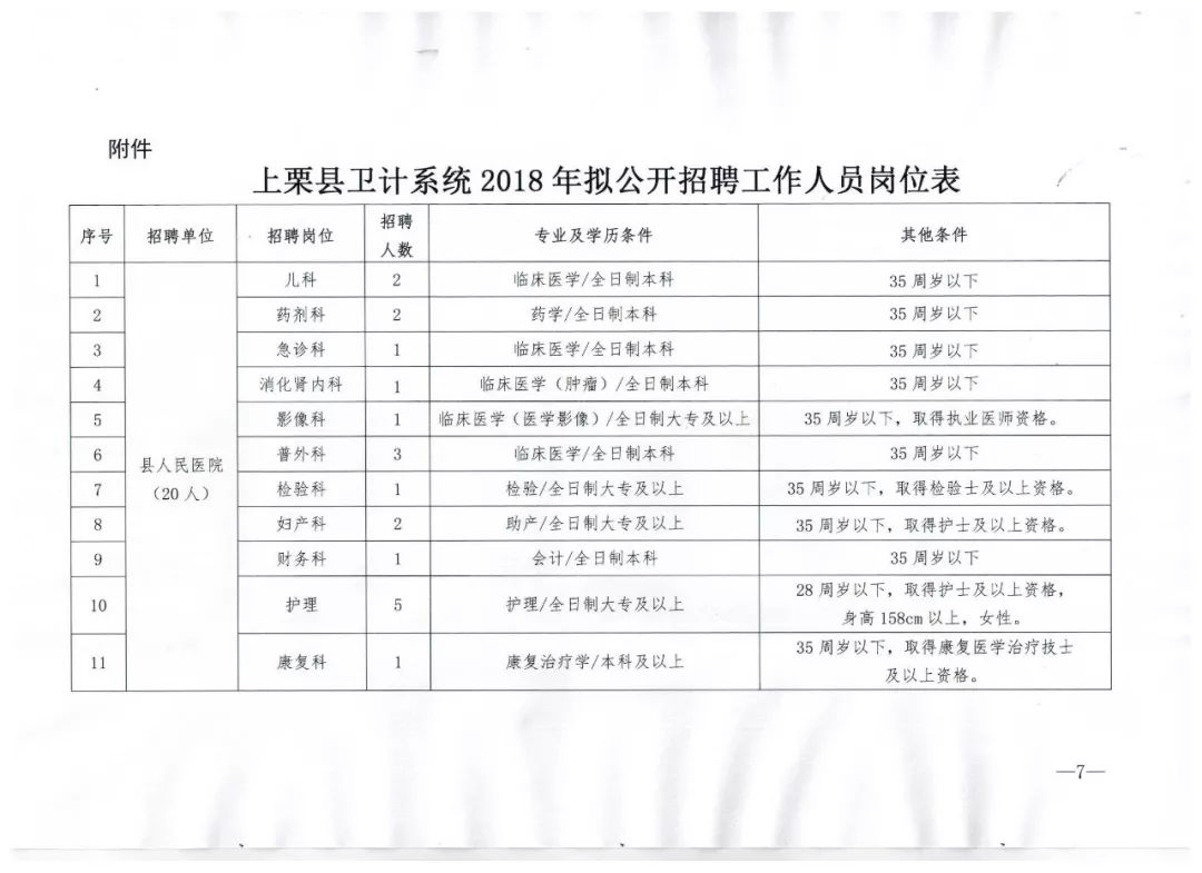 科技 第306页