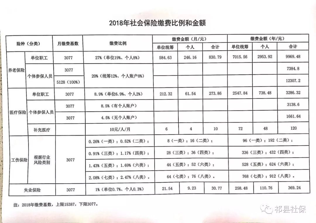 科技 第350页