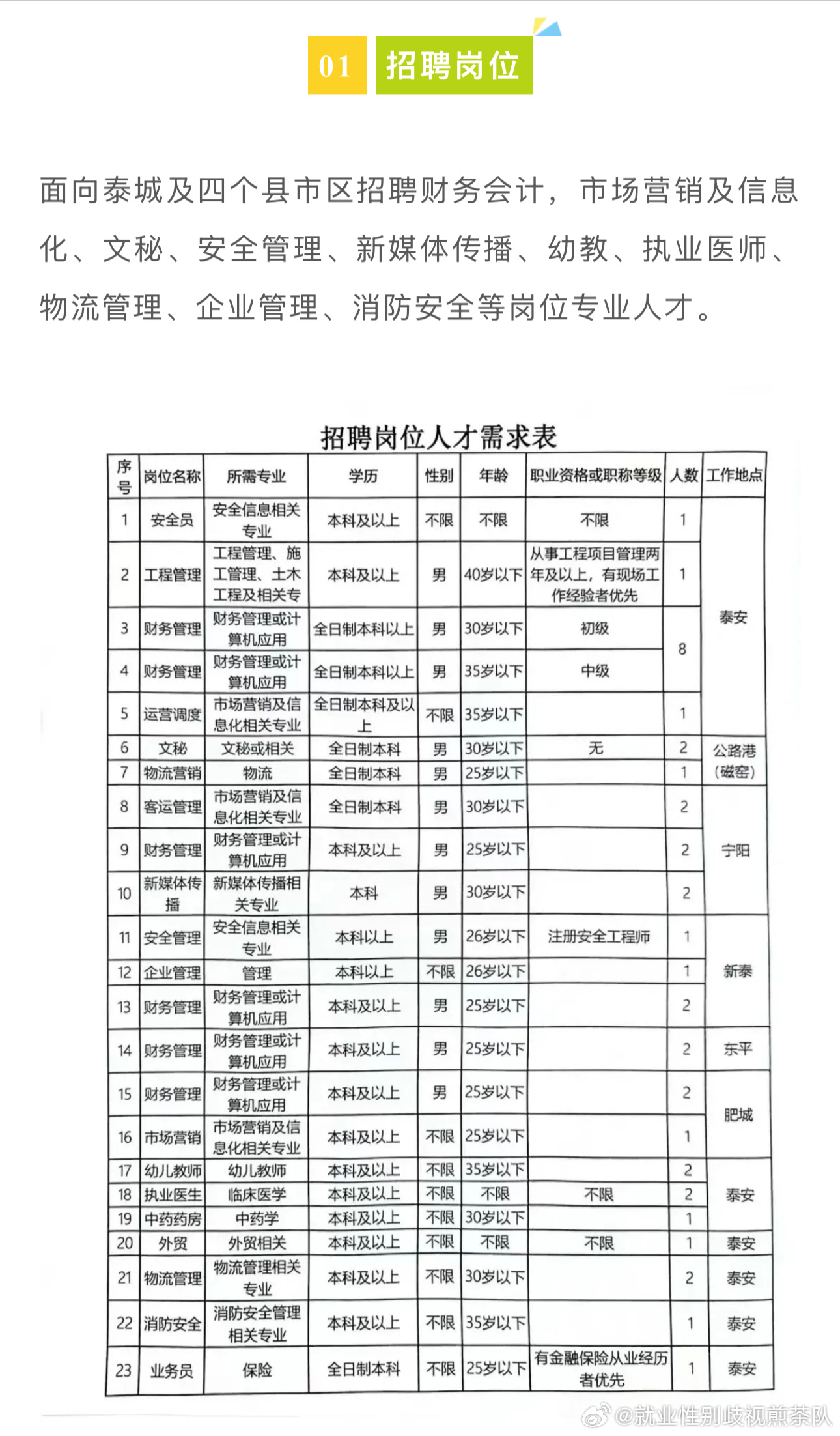 纳溪区图书馆最新招聘信息概览,纳溪区图书馆最新招聘信息