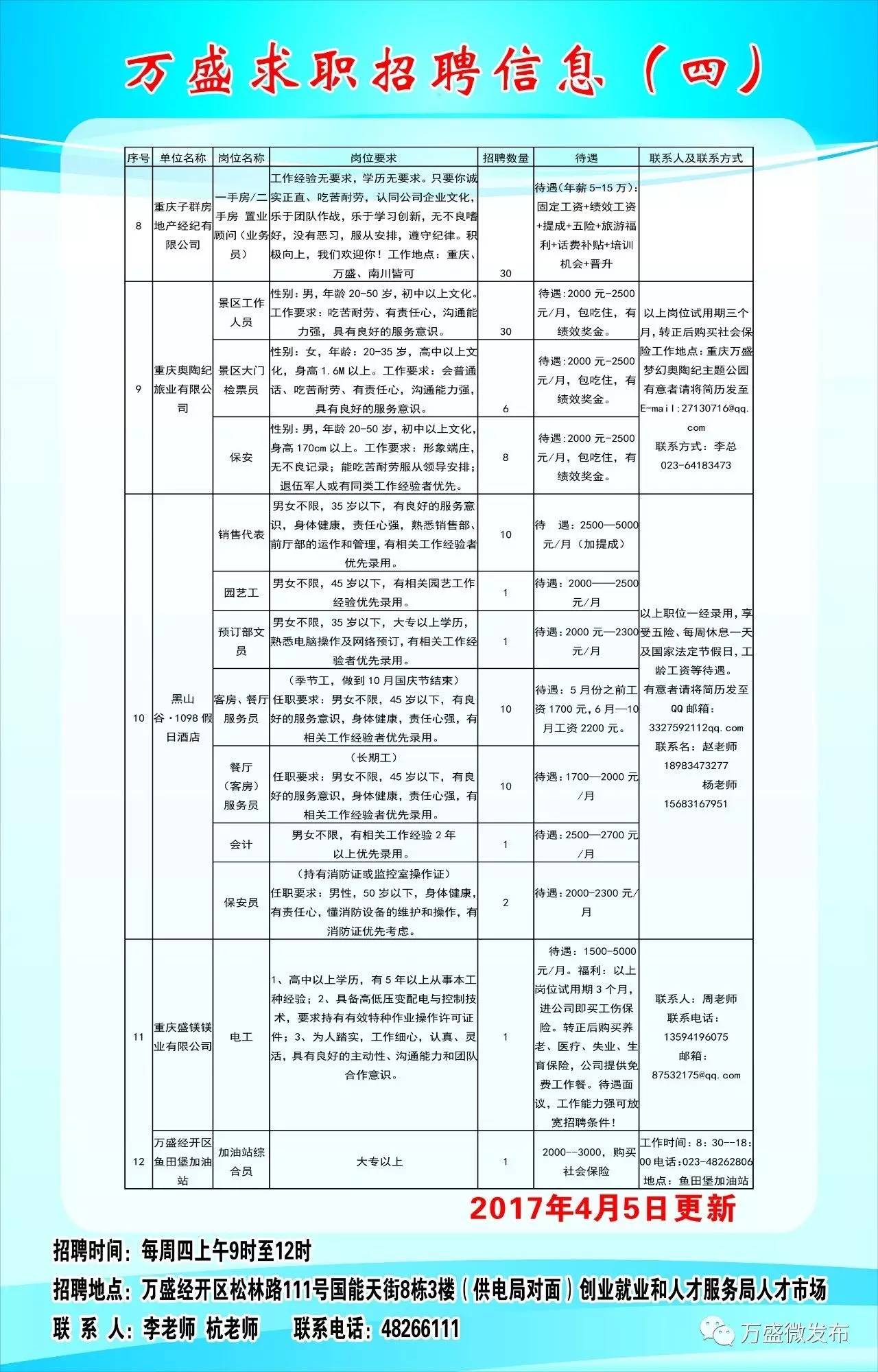 新闻 第66页