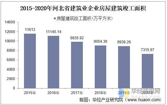 科技 第281页