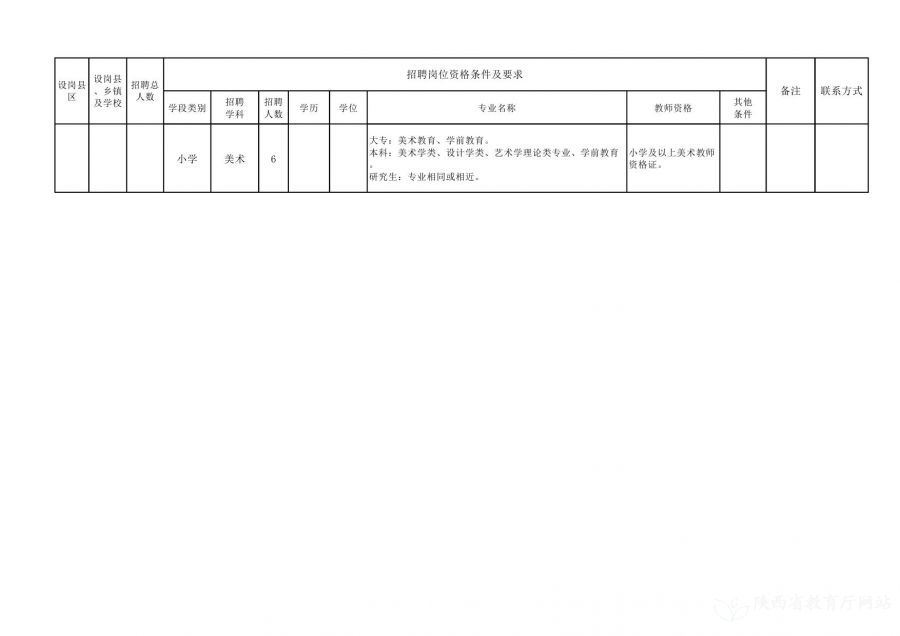 永登县康复事业单位最新招聘信息概览,永登县康复事业单位最新招聘信息