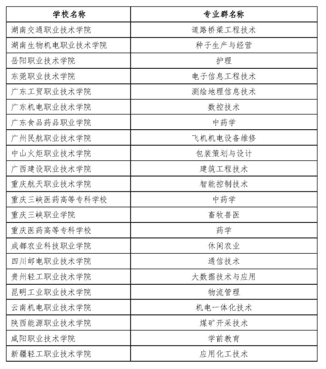 青州市级托养福利事业单位最新发展规划,青州市级托养福利事业单位最新发展规划