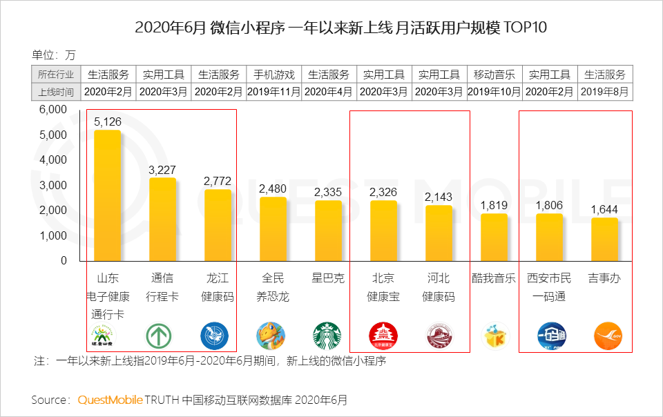 溆浦县防疫检疫站最新发展规划，构建健康防线，助力县域繁荣,溆浦县防疫检疫站最新发展规划