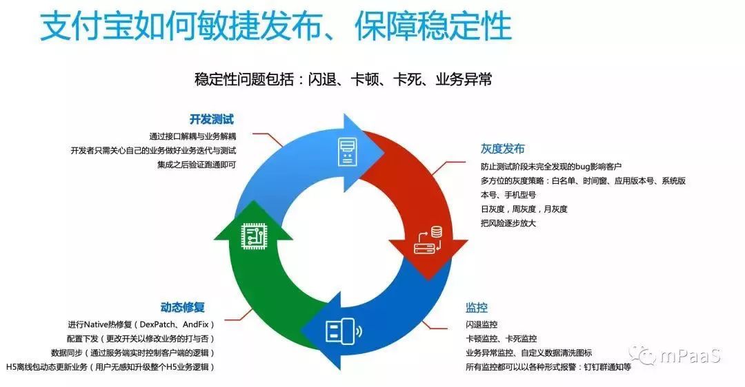 关于天天彩资料免费大全在2025年的深度解答与落实方案,2025年天天彩资料免费大全,深度解答解释落实_kx74.67.56