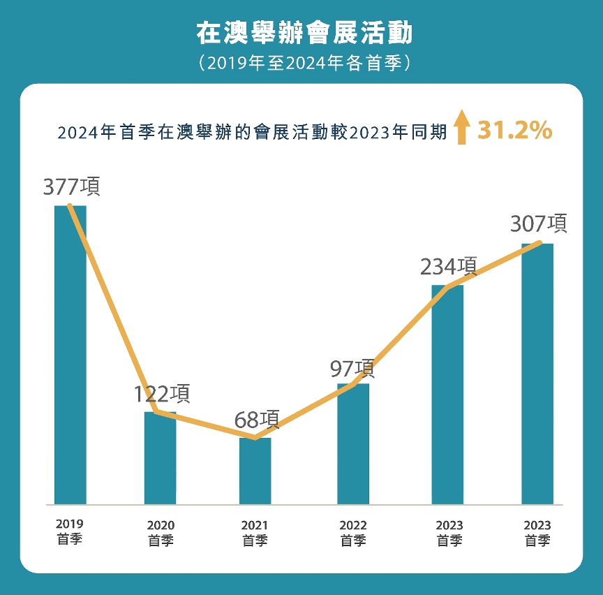 澳门王中王100%的资料与解答解释落实——迈向未来的探索之旅（2025年展望）,澳门王中王100%的资料2025年,构建解答解释落实