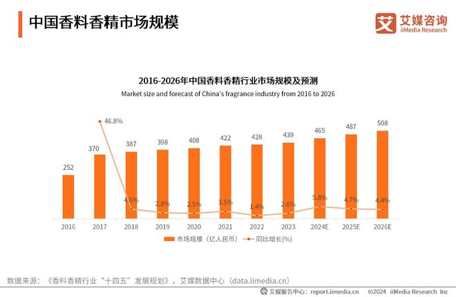 2025正版资料免费大全，最新版本的优势与亮点实证分析,2025年正版资料免费大全最新版本亮点优势和亮点,实证分析