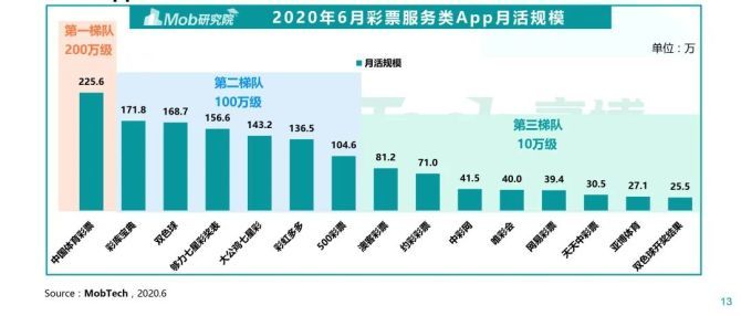 关于一码一肖预测与解释——深度解读未来彩票趋势（gl02.88.23）,2025一码一肖100%准确,深度解答解释落实_gl02.88.23 - 最