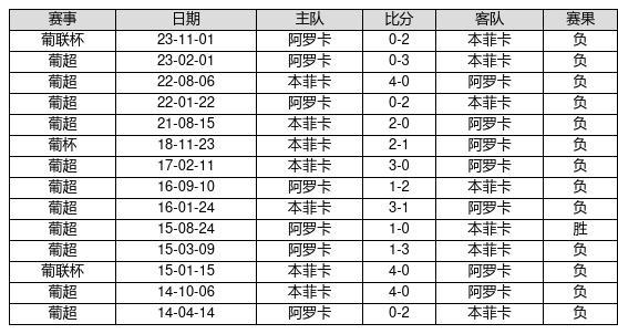 澳门一肖一马彩票游戏，探索预测与解答的综合策略（2023年视角）,2025年澳门一肖一马期期准,综合解答解释落实_ku21.74.89