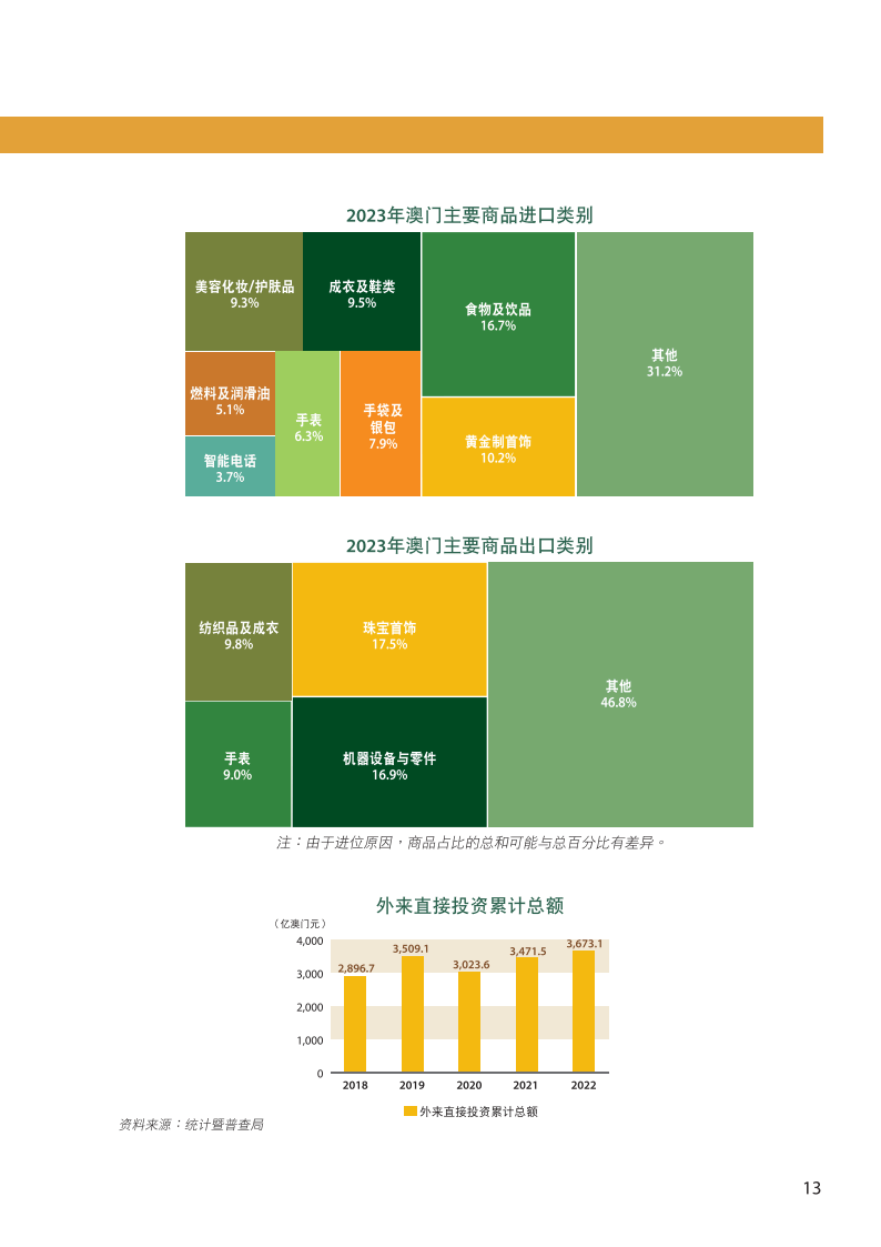 澳门资讯，迈向2025年澳门全年免费资料精选解析与落实指南,2025年澳门全年免费资料,精选解析与落实指南 - 资讯 - 郭力