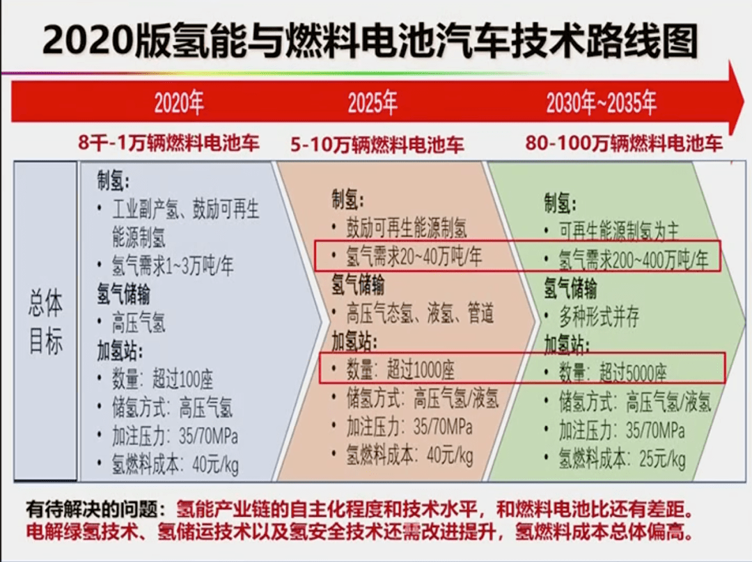 第1043页