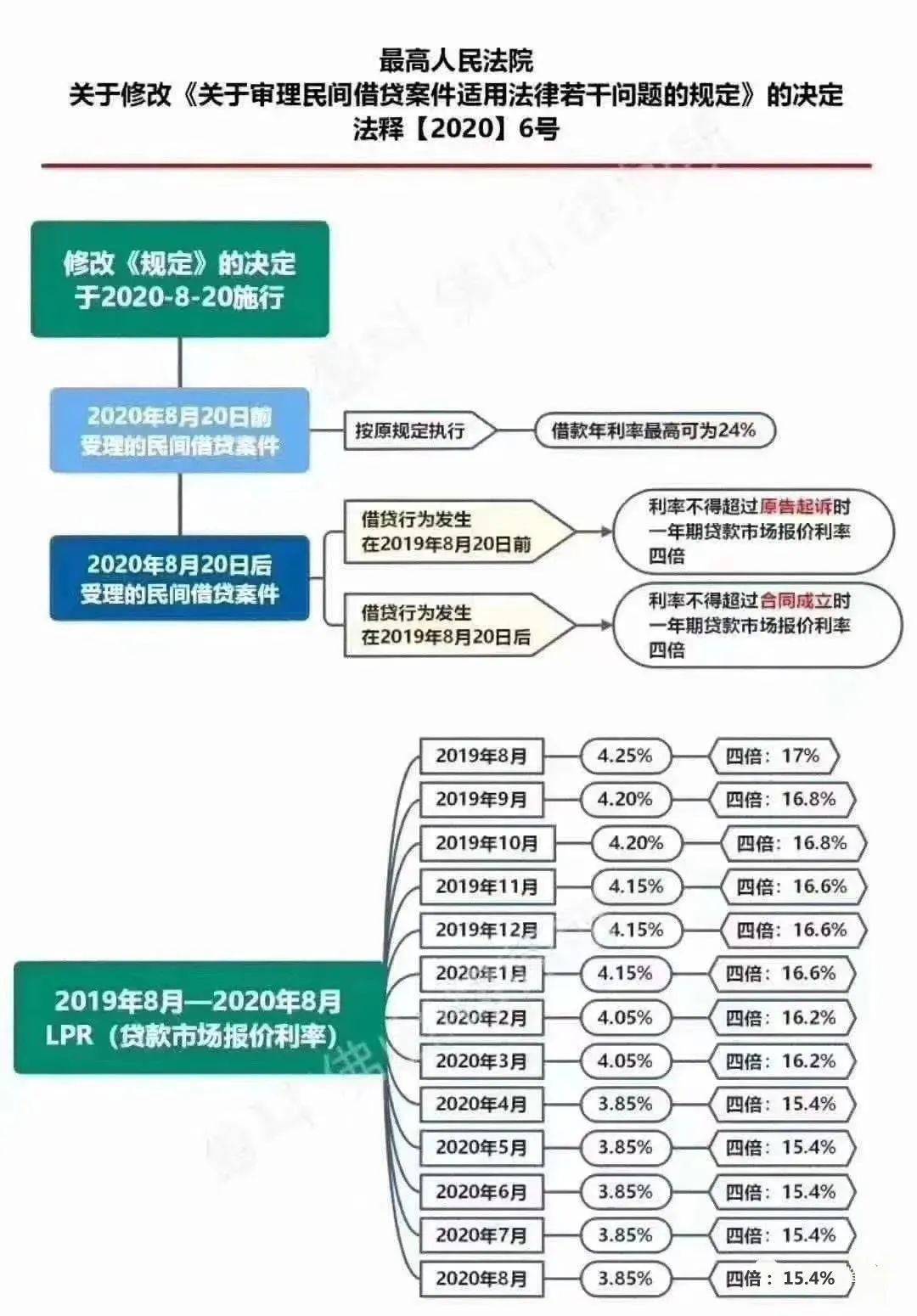 第1139页