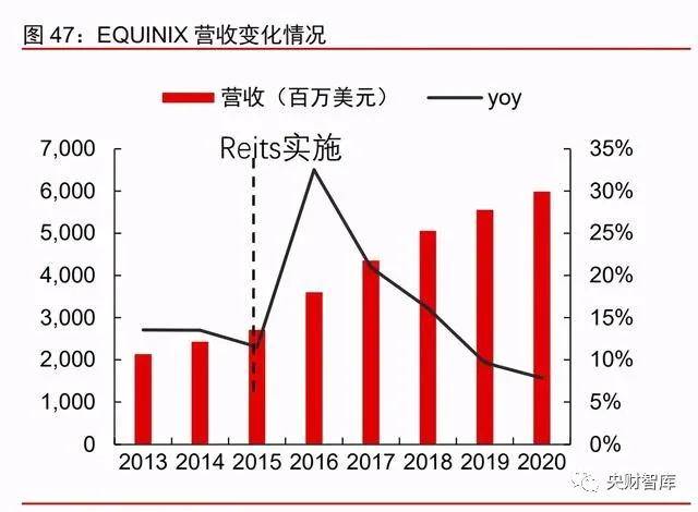 预见2025，全年免费精准资料的实用释义与实施策略——科技领域的深度探索,预见2025,全年免费精准资料的实用释义与实施策略 - 科技 -.