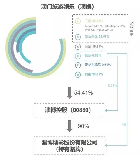 第1088页