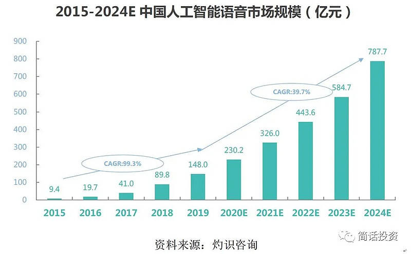 第1107页