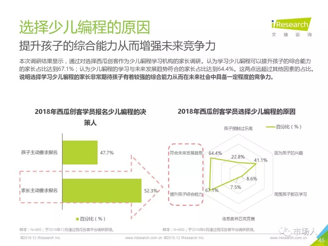 关于一码一肖与未来预测的深度解析——探索2025年的新趋势与准确性落实,2025一码一肖100%准确,深度解答解释落实_gl02.88.23 - 最