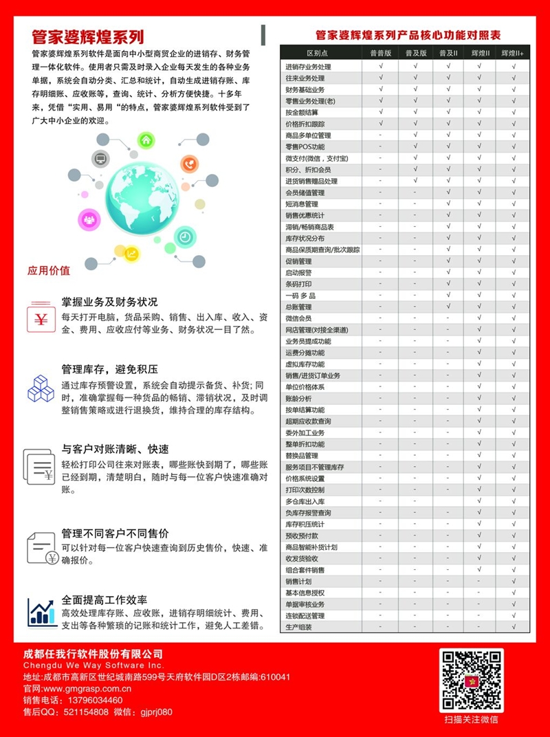 第1088页