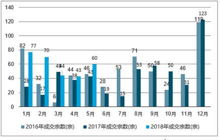 第1167页