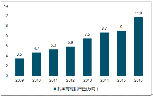 第1190页