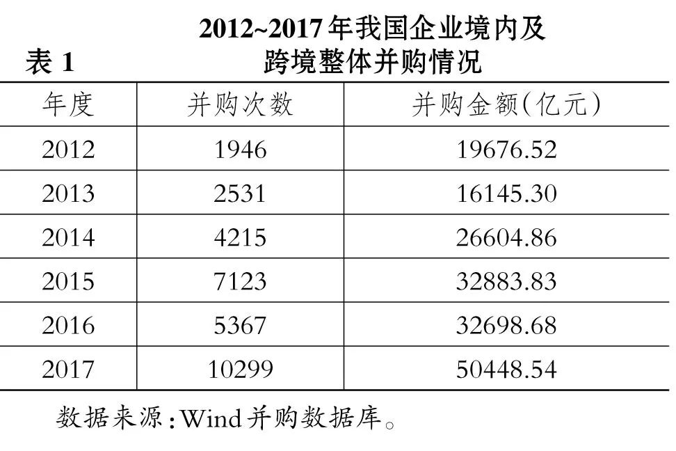 关于一码一肖与未来预测，深度解析与探讨,2025一码一肖100%准确,深度解答解释落实_gl02.88.23 - 最