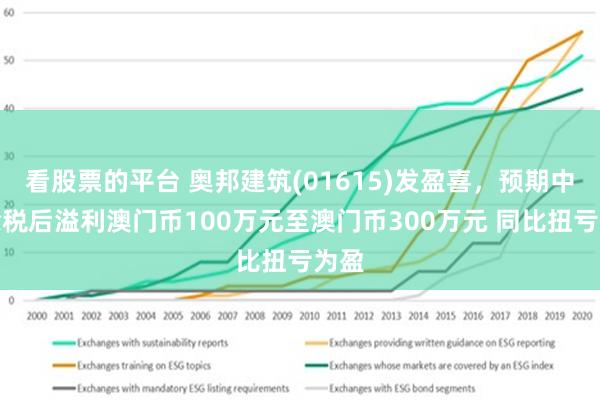 探索澳门未来，专家解读新澳门正版挂牌与未来发展展望,2025新澳门正版免费挂牌,专家意见解释定义|最佳精选