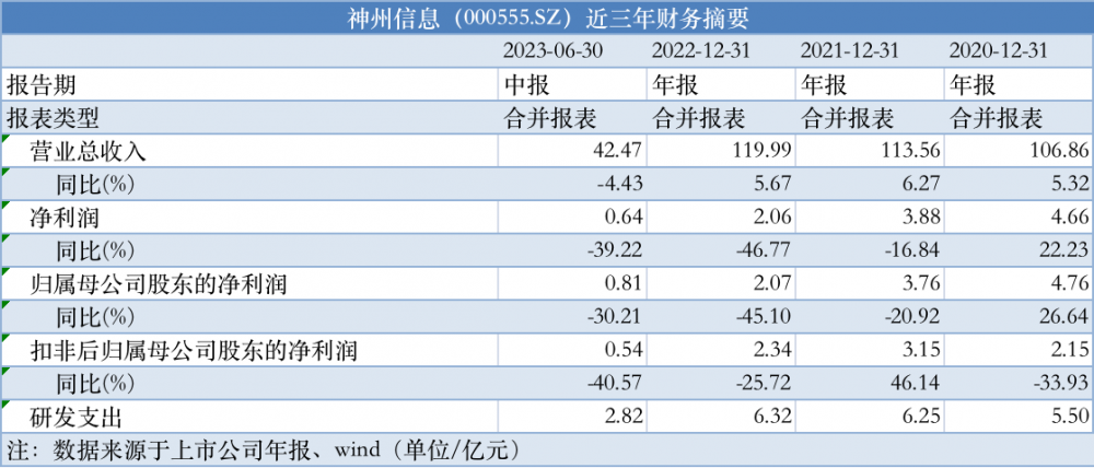 第1287页