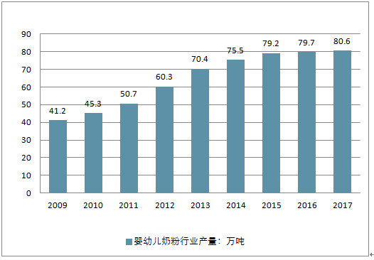 第1067页