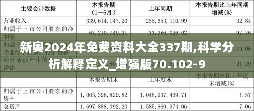 探索未来，新奥集团2025最新数据资料与特别号码分析,2025新奥最新资料:15-12-15-12-46-9特别号码:43