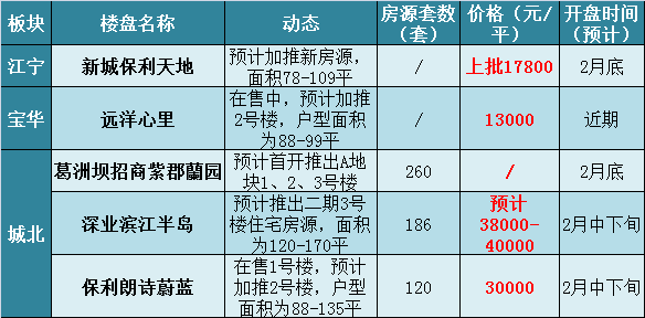 第1065页