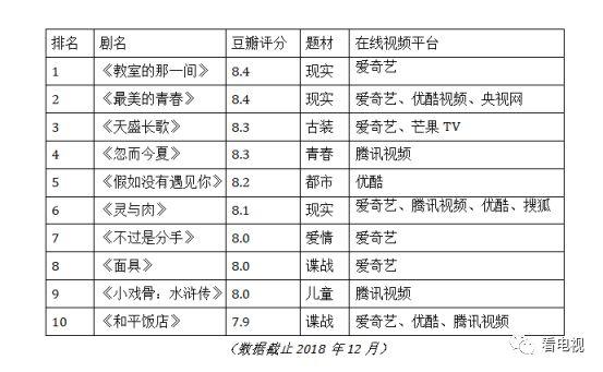 揭秘一码一肖预测背后的真相与探索未来预测的可能性,2025一码一肖100%准确,深度解答解释落实_gl02.88.23 - 最