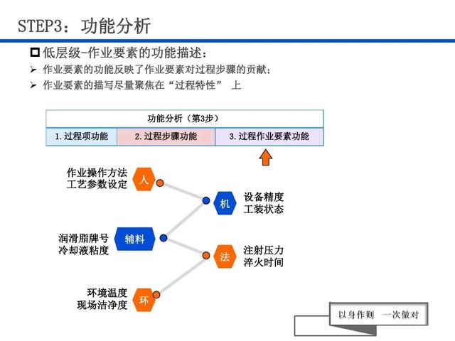 关于2025新澳天天正版资料大全的全面解读与落实策略,2025新澳天天正版资料大全,全面解答解释落实_