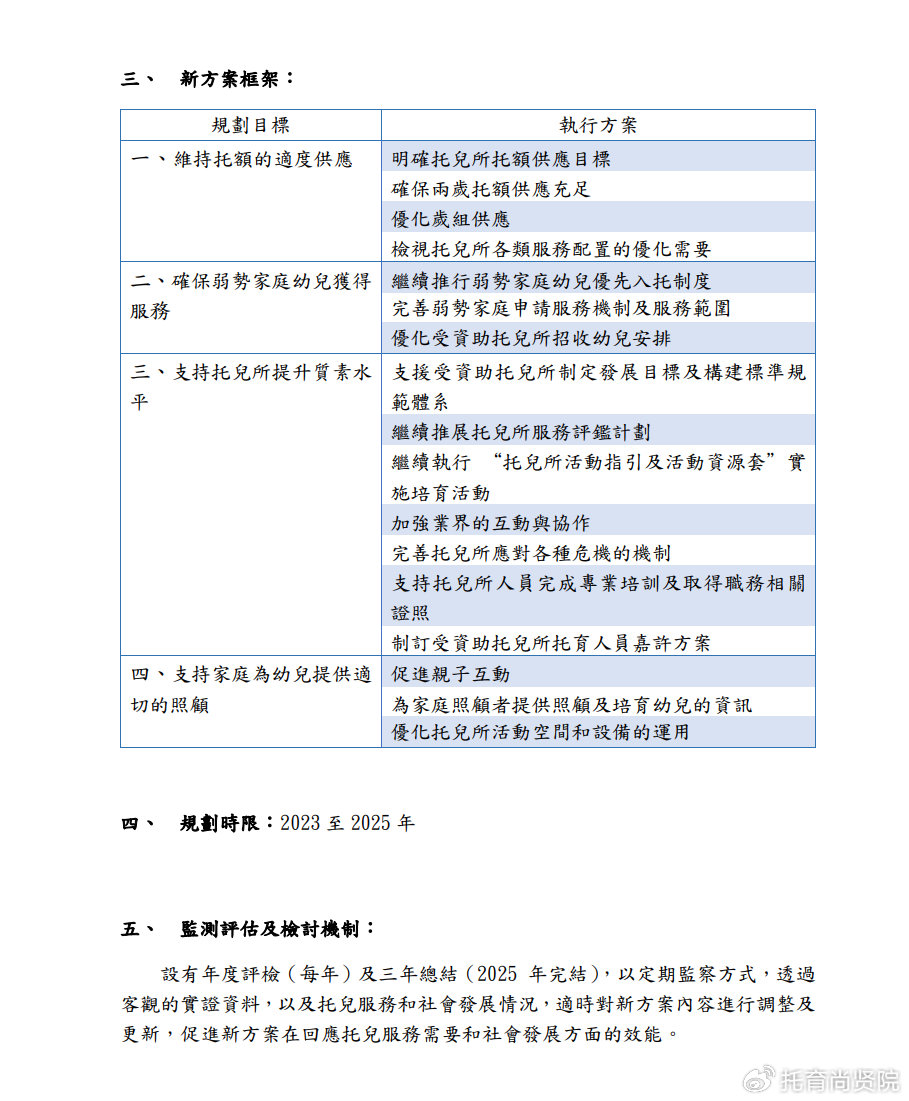 澳门资讯，迈向未来的免费资料解析与落实指南 —— 郭力揭秘精选资讯走向,2025年澳门全年免费资料,精选解析与落实指南 - 资讯 - 郭力