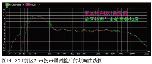 新澳门三中三码精准预测，全面解答与解释落实方案,新澳门三中三码精准100%,全面解答解释落实_4u405.70.26