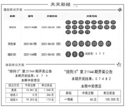 第1069页