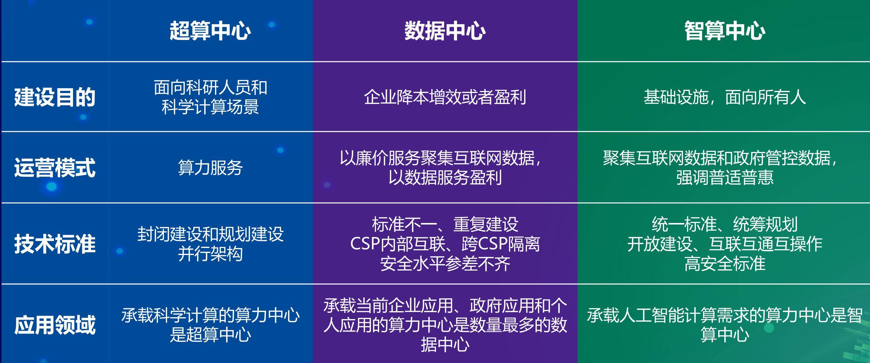 澳门管家婆三肖预测与未来趋势分析（基于ecr08.15.86系统）,2025年澳门管家婆三肖100%,构建解答解释落实_ecr08.15.86