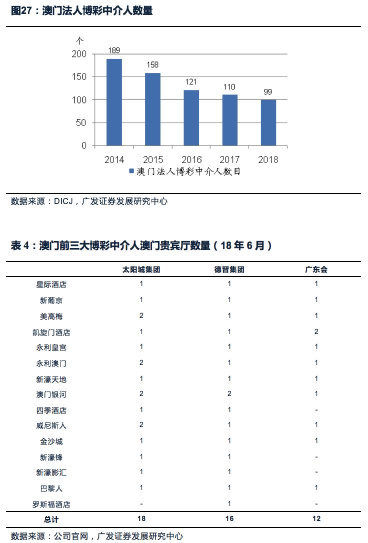 澳门王中王100%的资料与解答解释落实——以未来视角看澳门王中王到2025年的发展,澳门王中王100%的资料2025年,构建解答解释落实