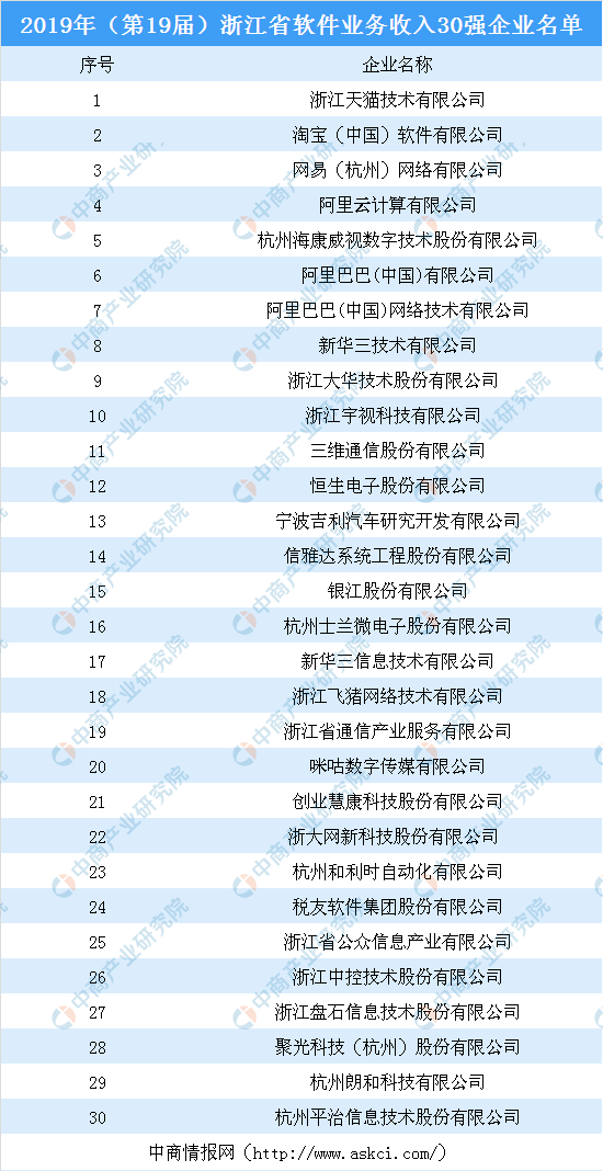 未来视角下的管家婆，探索管家婆软件在2025年的数据来源与前景展望,管家婆2025年资料来源,未来视角下的管家婆,2025年资料来源