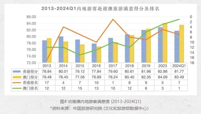 澳门与香港的未来展望，一肖一特一码一中合法化的探索与影响,2025年澳门和香港宣布一肖一特一码一中已合法公开-精选解