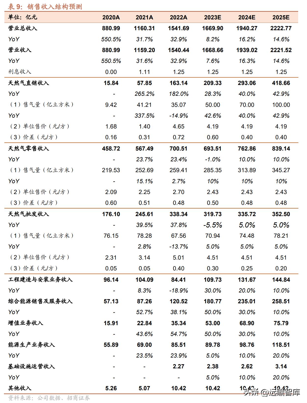 新奥最新资料深度解析，特别号码43揭示的未来趋势与洞察,2025新奥最新资料:15-12-15-12-46-9特别号码:43