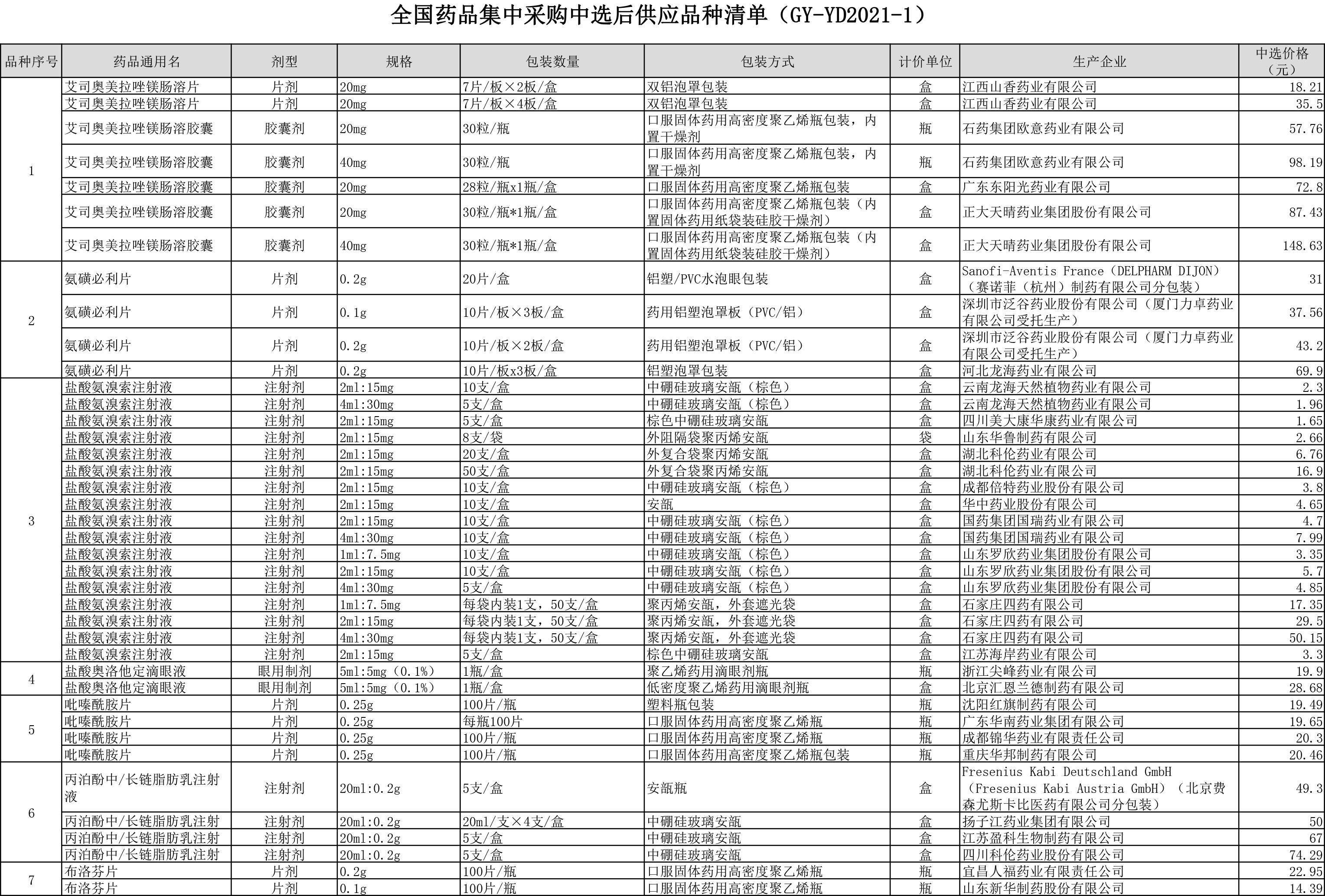 新澳门三中三码精准预测，全面解答与解释落实,新澳门三中三码精准100%,全面解答解释落实_4u405.70.26