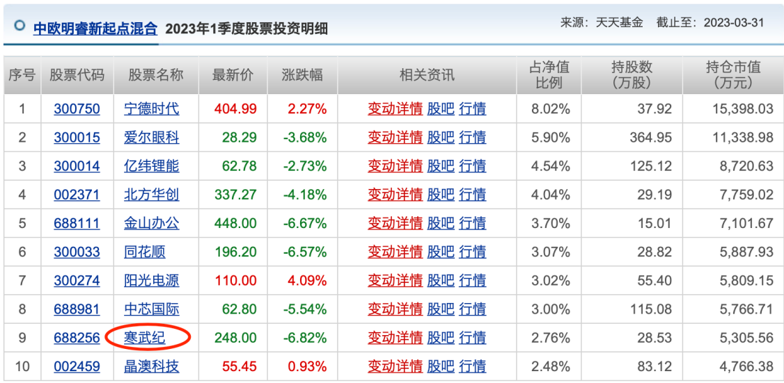 澳门管家婆三肖预测与未来趋势分析（基于ecr08.15.86系统）,2025年澳门管家婆三肖100%,构建解答解释落实_ecr08.15.86