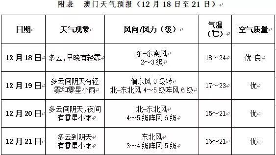 澳门一肖一特一码一中，实用释义解释与落实策略（未来展望至2025年）,2025年澳门一肖一特一码一中的实用释义解释与落实