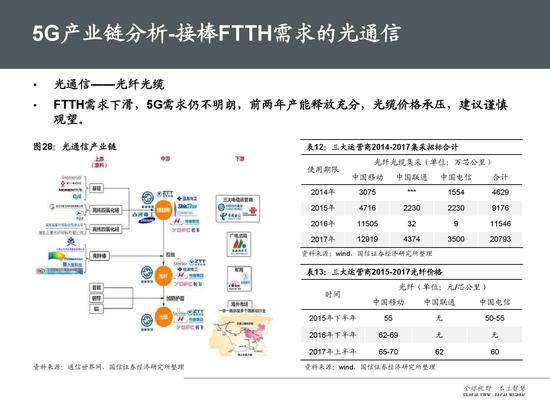 关于一码一肖预测与未来展望的文章解读,2025一码一肖100%准确,深度解答解释落实_gl02.88.23 - 最