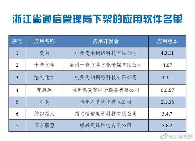 探究澳门天天免费精准大全，全面释义、解释与未来展望（至2025年）,2025年新澳门天天免费精准大全,全面释义解释与落实展望