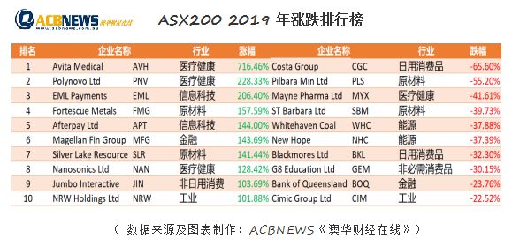 澳2025一码一肖，精准预测与解读的未来展望,澳2025一码一肖100%准确,精准解答解释落实_ybs90.16.51