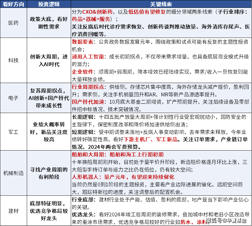 澳门天天彩大全与综合解答解释落实，未来的探索与预测（2025展望）,2025年澳门天天彩大全,综合解答解释落实_w890.48.47