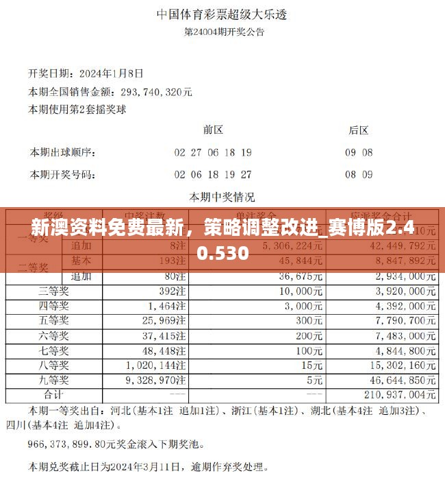 澳门正版内部传真资料软件特点与鱼具精选解释落实,澳门正版内部传真资料软件特点,鱼具精选解释落实_