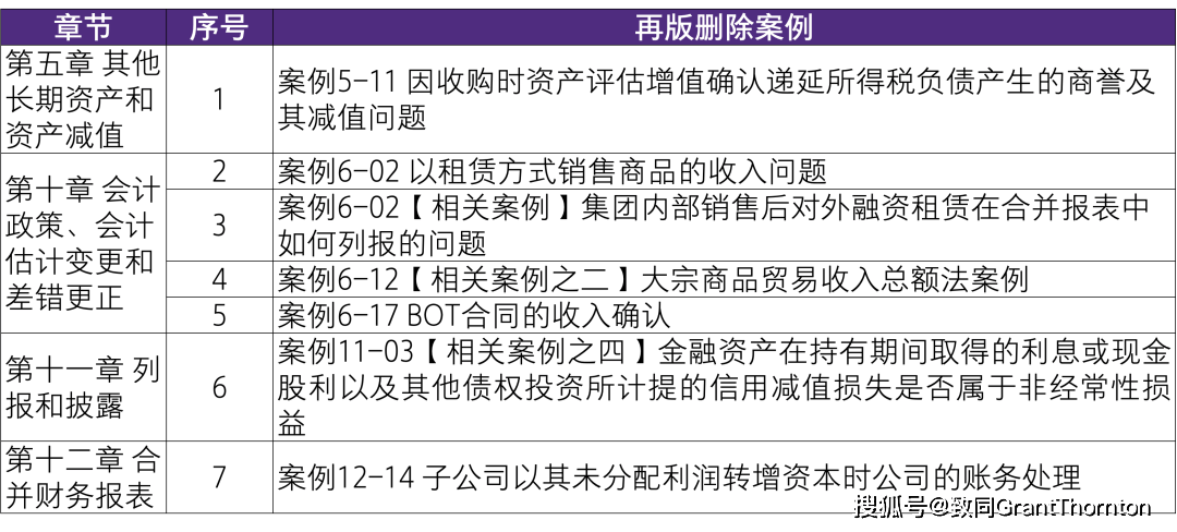 关于澳门管家婆三肖预测与落实策略的文章,2025年澳门管家婆三肖100%,构建解答解释落实_ecr08.15.86