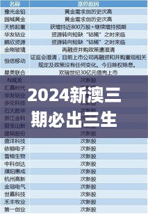 关于2025新澳三期必出三生肖的实证解答与解释落实,2025新澳三期必出三生肖,实证解答解释落实_kw582.84.8